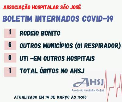 BOLETIM COVID-19 - 14/03/2021