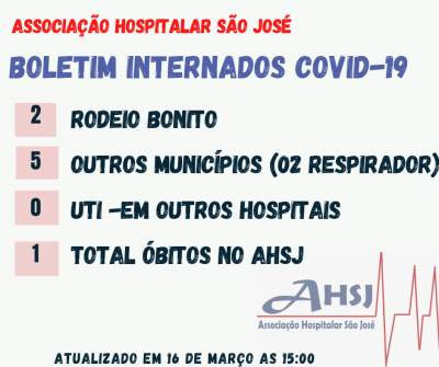 BOLETIM COVID-19 - 16/03/2021