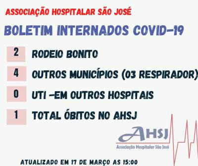BOLETIM COVID-19 - 17/03/2021